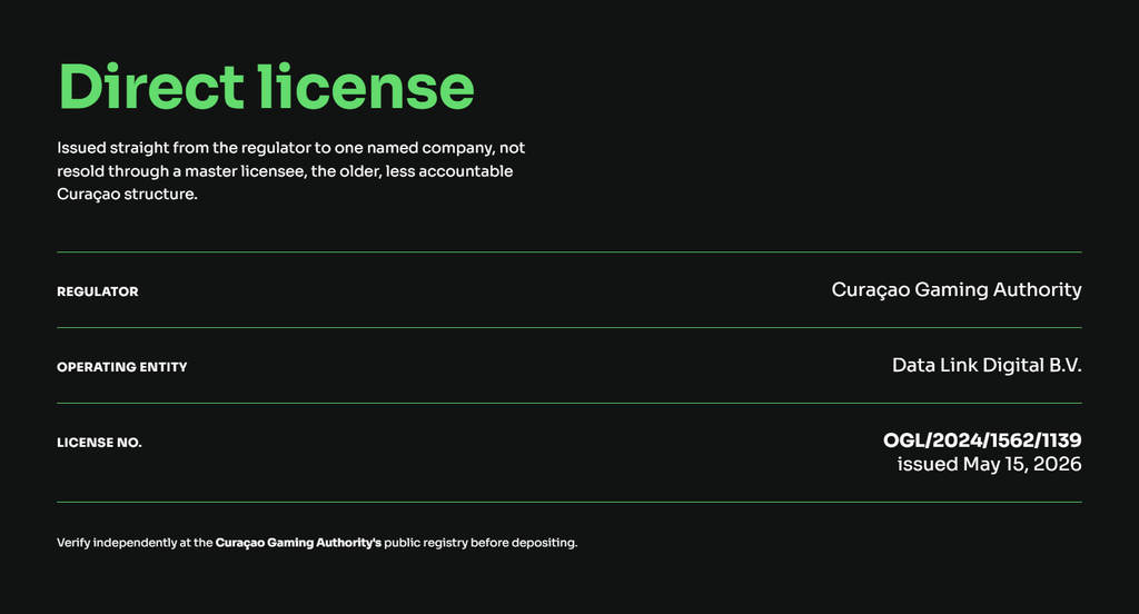 Diagram of Jack.com's crypto deposit flow: funds move from a self-custody wallet into a custodial Jack.com balance during play, then back to a self-custody wallet on withdrawal.